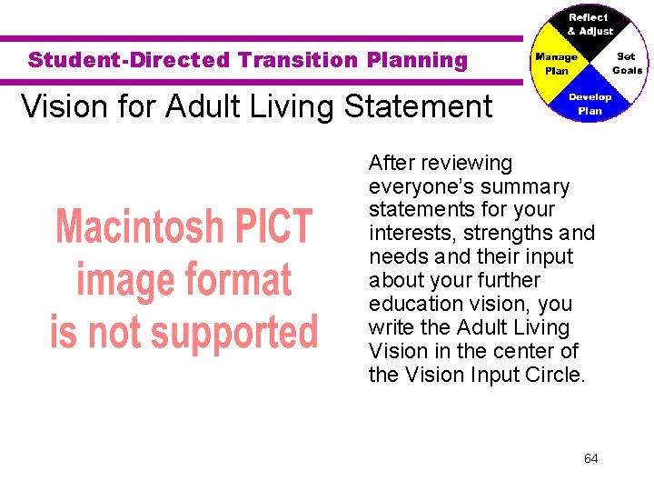 Student-Directed Transition Planning Vision for Adult Living Statement After reviewing everyone’s summary statements for