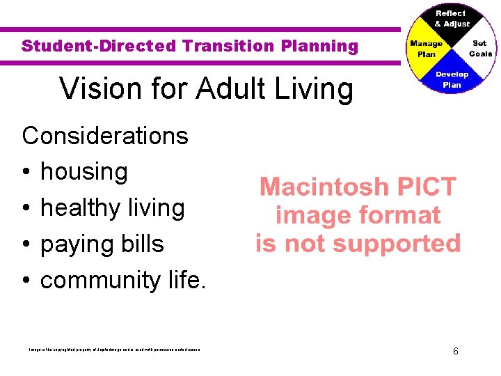 Student-Directed Transition Planning Vision for Adult Living Considerations • housing • healthy living •