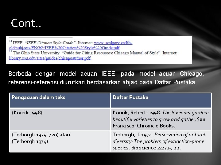 Cont. . Berbeda dengan model acuan IEEE, pada model acuan Chicago, referensi-referensi diurutkan berdasarkan