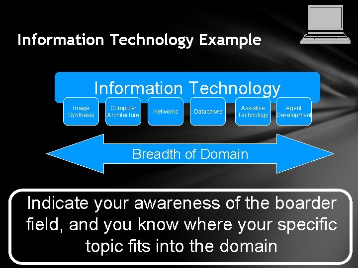 Information Technology Example Information Technology Image Synthesis Computer Architecture Networks Databases Assistive Technology Agent
