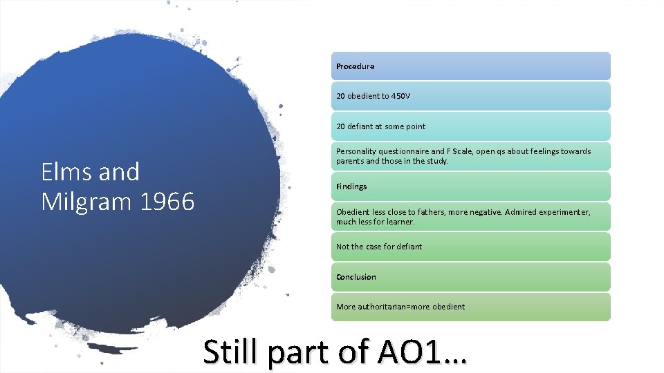 Adorno et al 1950 The Authoritarian Personality What