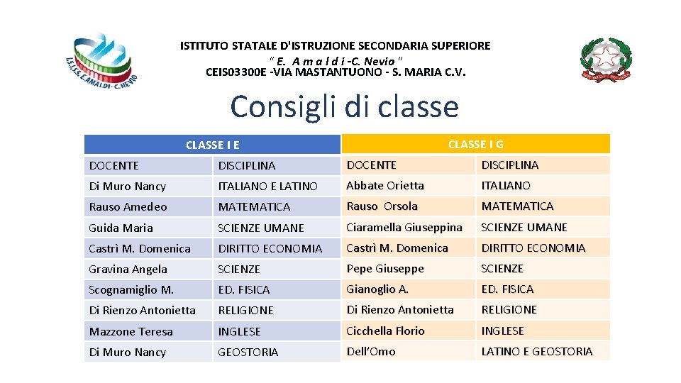 ISTITUTO STATALE D'ISTRUZIONE SECONDARIA SUPERIORE " E. A m a l d i -C.