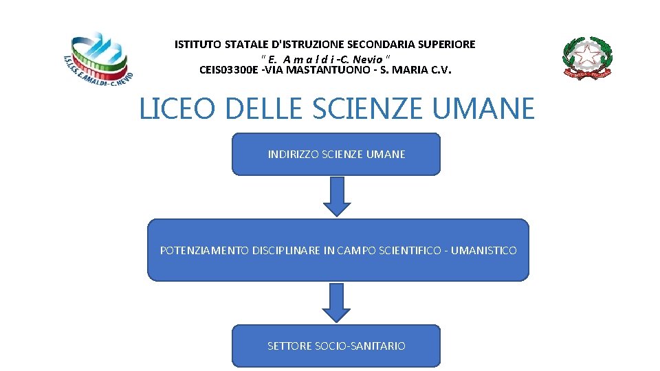 ISTITUTO STATALE D'ISTRUZIONE SECONDARIA SUPERIORE " E. A m a l d i -C.