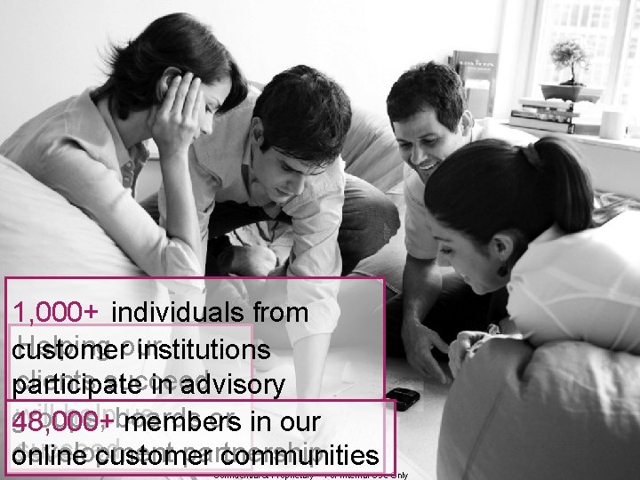 1, 000+ individuals from Helping our customer institutions clients succeed participate in advisory will