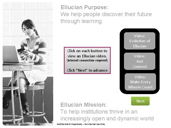 Ellucian Purpose: We help people discover their future through learning Click on each button