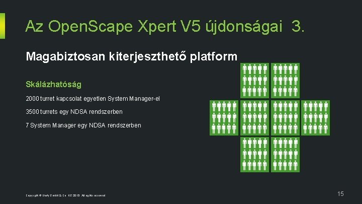 Az Open. Scape Xpert V 5 újdonságai 3. Magabiztosan kiterjeszthető platform Skálázhatóság 2000 turret