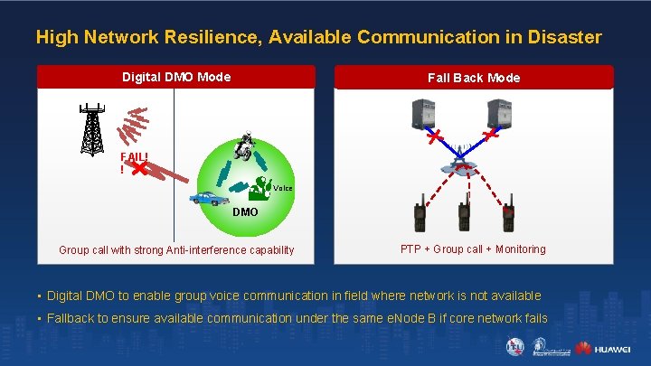 High Network Resilience, Available Communication in Disaster Digital DMO Mode Fall Back Mode FAIL! High Network Resilience, Available Communication in Disaster Digital DMO Mode Fall Back Mode FAIL!