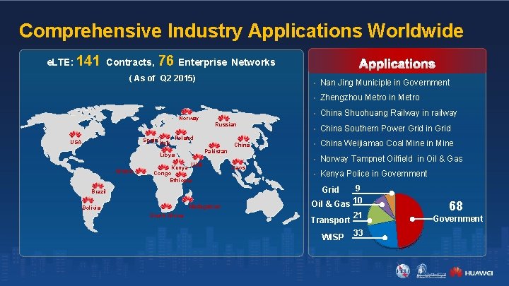 Comprehensive Industry Applications Worldwide e. LTE: 141 Contracts, 76 Enterprise Networks ( As of Comprehensive Industry Applications Worldwide e. LTE: 141 Contracts, 76 Enterprise Networks ( As of