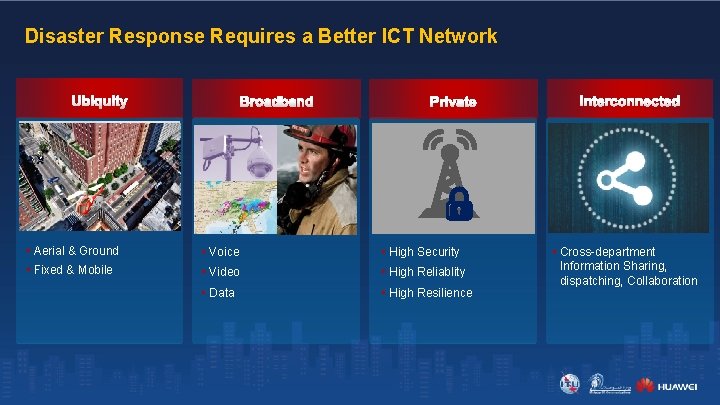 Disaster Response Requires a Better ICT Network • Aerial & Ground • Voice • Disaster Response Requires a Better ICT Network • Aerial & Ground • Voice •