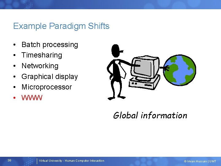 Example Paradigm Shifts • • • Batch processing Timesharing Networking Graphical display Microprocessor WWW