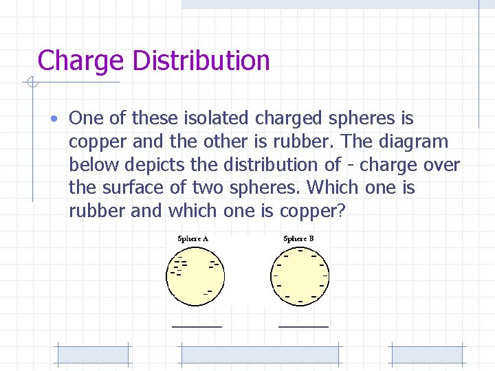 Charge Distribution • One of these isolated charged spheres is copper and the other