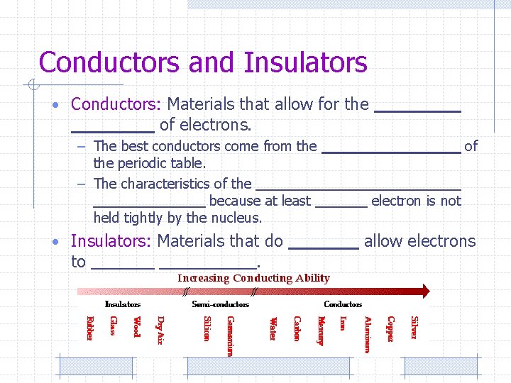 Conductors and Insulators • Conductors: Materials that allow for the of electrons. – The
