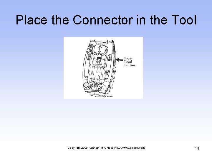 Place the Connector in the Tool Copyright 2008 Kenneth M. Chipps Ph. D. www.