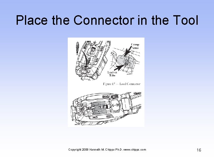 Place the Connector in the Tool Copyright 2008 Kenneth M. Chipps Ph. D. www.