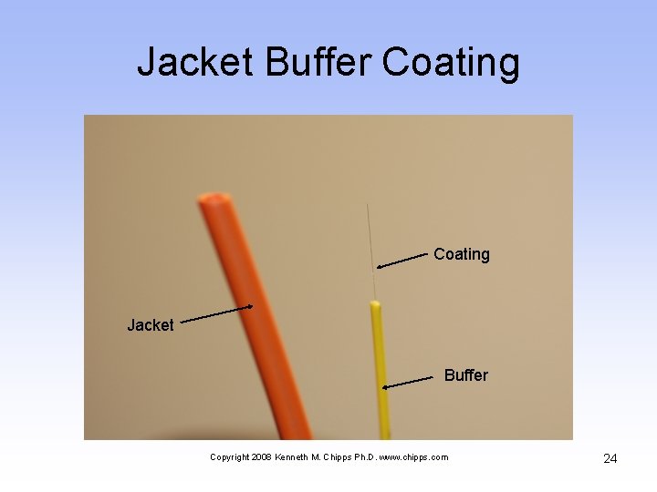 Jacket Buffer Coating Jacket Buffer Copyright 2008 Kenneth M. Chipps Ph. D. www. chipps.