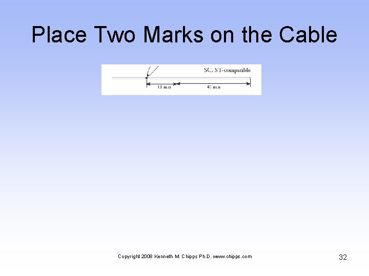 Place Two Marks on the Cable Copyright 2008 Kenneth M. Chipps Ph. D. www.