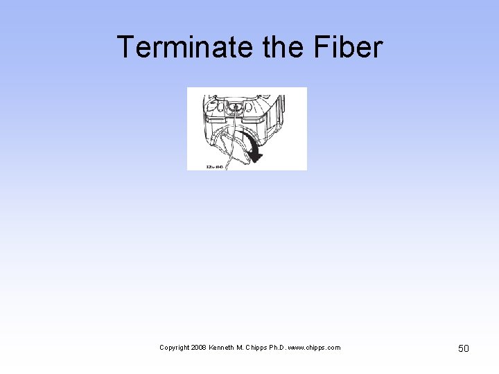 Terminate the Fiber Copyright 2008 Kenneth M. Chipps Ph. D. www. chipps. com 50