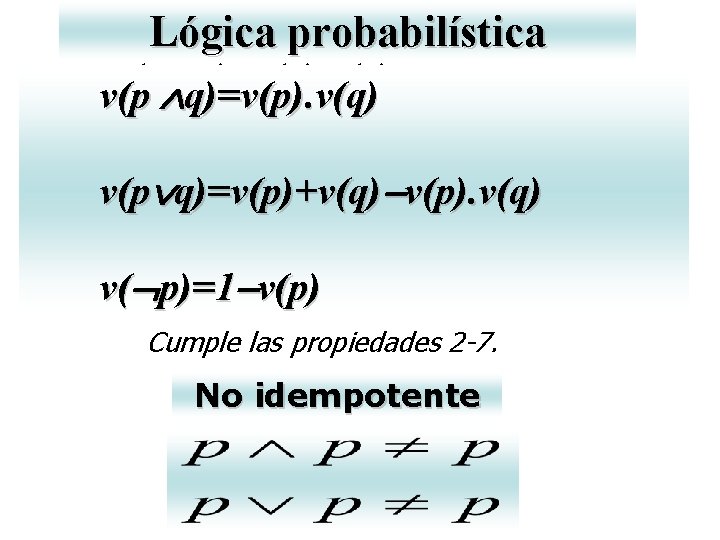 Lógica probabilística Lógica v(p q)=v(p). v(q) v(p q)=v(p)+v(q) v(p). v(q) v(p q)=v(p)+v(q) v(p). v(q) Lógica probabilística Lógica v(p q)=v(p). v(q) v(p q)=v(p)+v(q) v(p). v(q) v(p q)=v(p)+v(q) v(p). v(q)