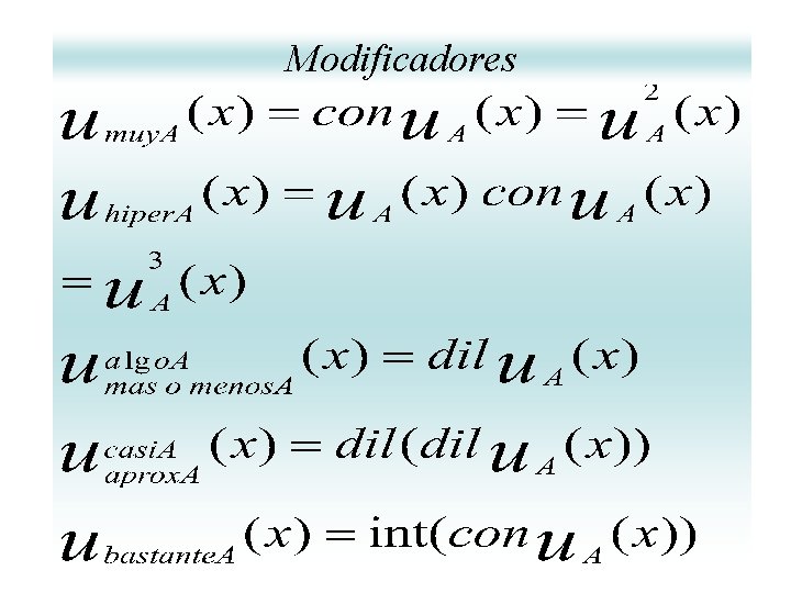 Modificadores Modificadores