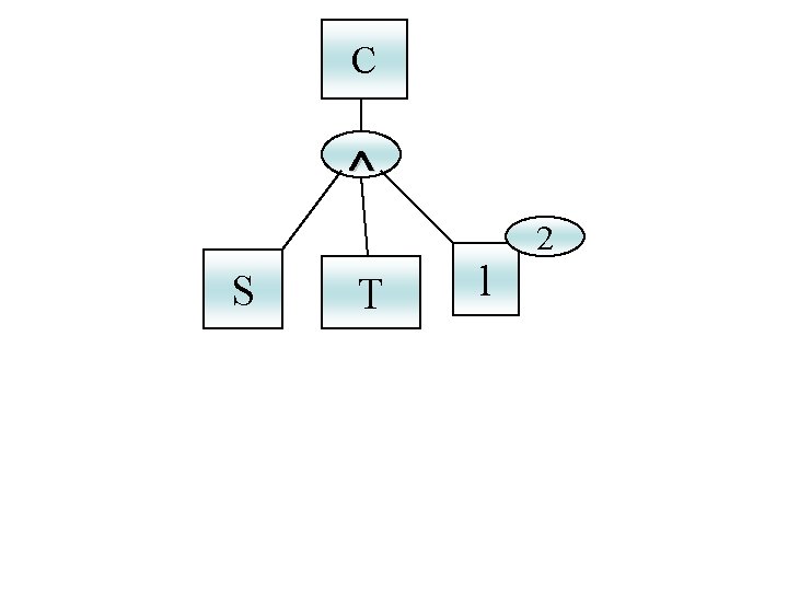 C S T l 2 C S T l 2
