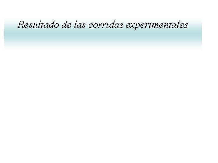 Resultado de las corridas experimentales Resultado de las corridas experimentales