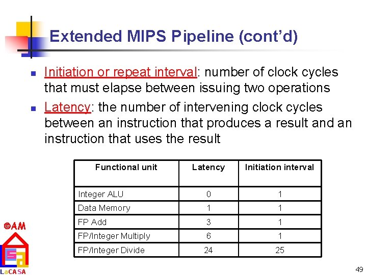 Extended MIPS Pipeline (cont’d) n n Initiation or repeat interval: number of clock cycles