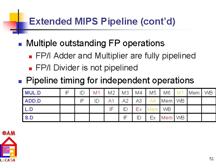 Extended MIPS Pipeline (cont’d) n Multiple outstanding FP operations n n n FP/I Adder