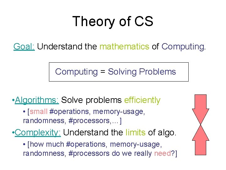 Theory of CS Goal: Understand the mathematics of Computing = Solving Problems • Algorithms: