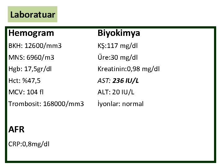 Laboratuar Hemogram Biyokimya BKH: 12600/mm 3 KŞ: 117 mg/dl MNS: 6960/m 3 Üre: 30