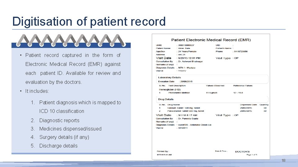 Digitisation of patient record • Patient record captured in the form of Electronic Medical