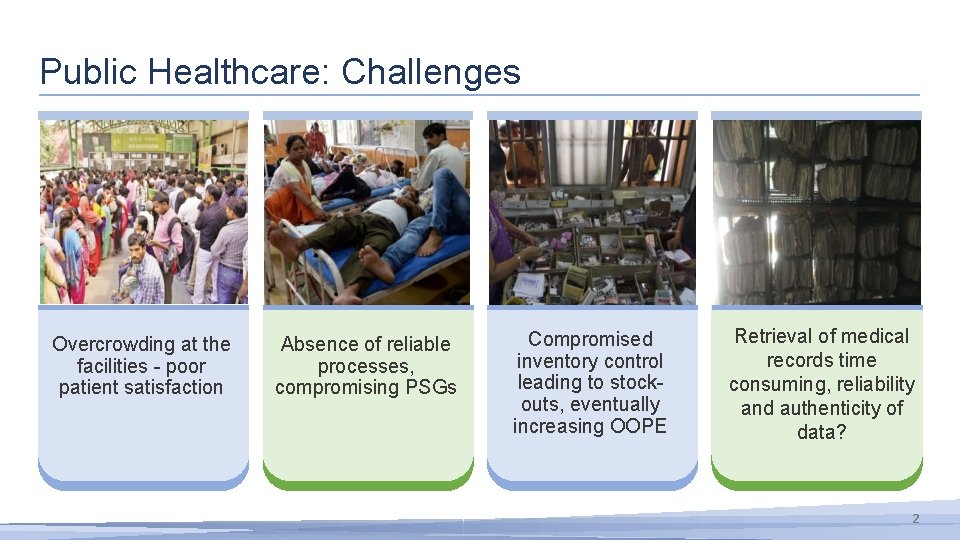 Public Healthcare: Challenges Overcrowding at the facilities - poor patient satisfaction Absence of reliable