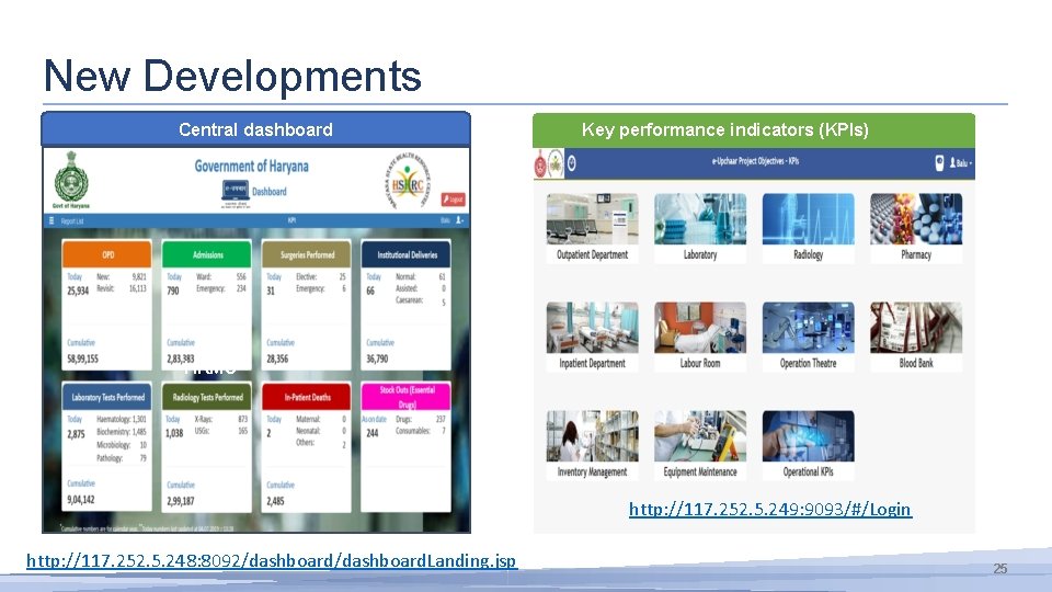 New Developments Central dashboard Key performance indicators (KPIs) HRMS http: //117. 252. 5. 249: