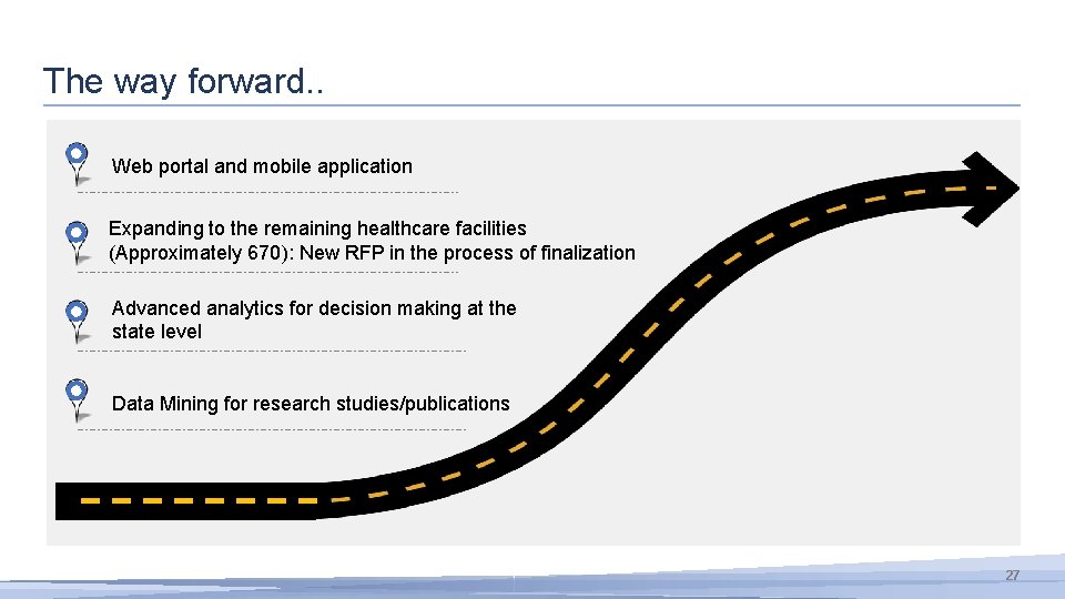 The way forward. . Web portal and mobile application Expanding to the remaining healthcare