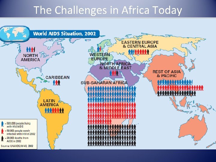 The Challenges in Africa Today 