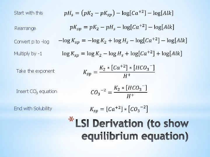  Start with this Rearrange Convert p to -log Multiply by -1 Take the