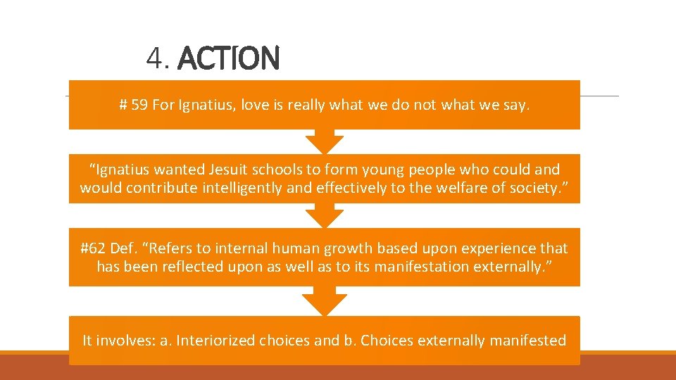 4. ACTION # 59 For Ignatius, love is really what we do not what 4. ACTION # 59 For Ignatius, love is really what we do not what