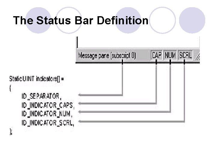 The Status Bar Definition The Status Bar Definition