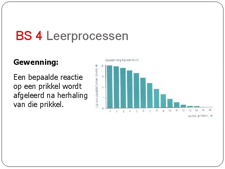 BS 4 Leerprocessen Gewenning: Een bepaalde reactie op een prikkel wordt afgeleerd na herhaling