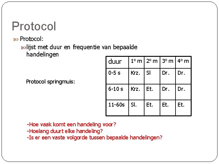 Protocol Protocol: lijst met duur en frequentie van bepaalde handelingen duur 1 e m