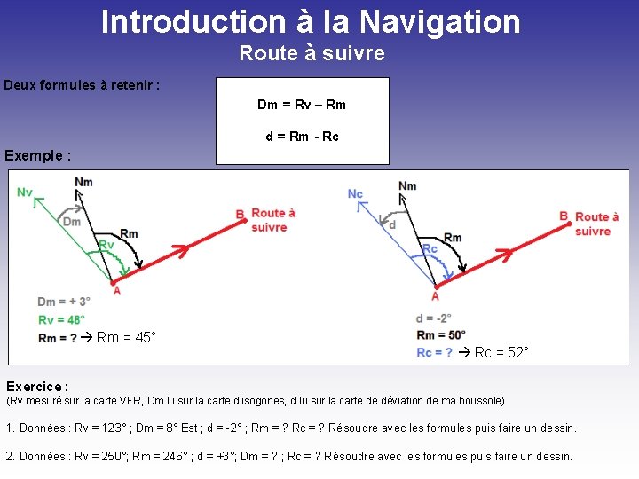 Introduction à la Navigation Route à suivre Deux formules à retenir : Dm =