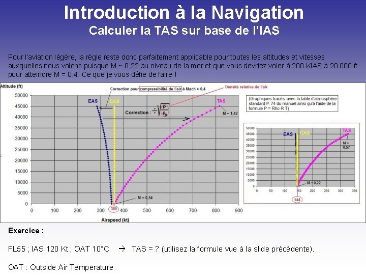 Introduction à la Navigation Calculer la TAS sur base de l’IAS Pour l’aviation légère,