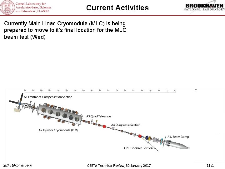 Current Activities Currently Main Linac Cryomodule (MLC) is being prepared to move to it’s