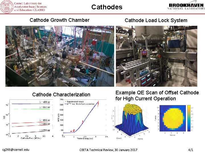 Cathodes Cathode Growth Chamber Cathode Characterization cg 248@cornell. edu Cathode Load Lock System Example