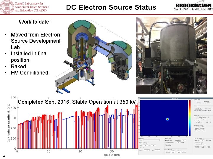 DC Electron Source Status Work to date: • Moved from Electron Source Development Lab