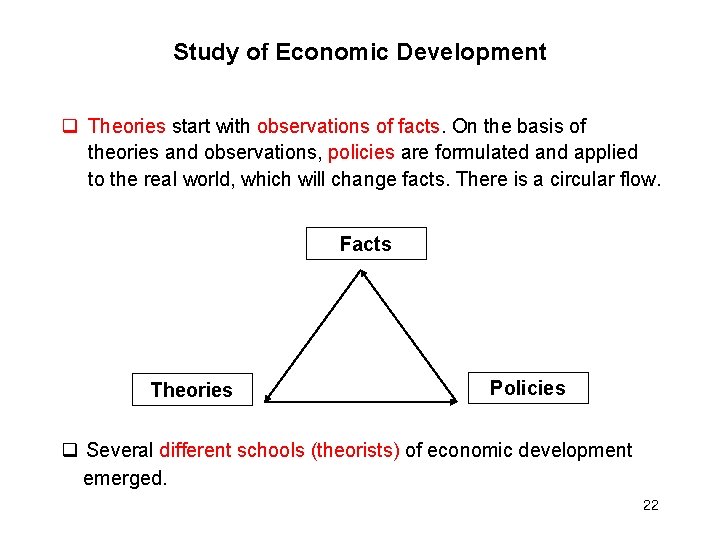 Study of Economic Development Theories start with observations of facts. On the basis of