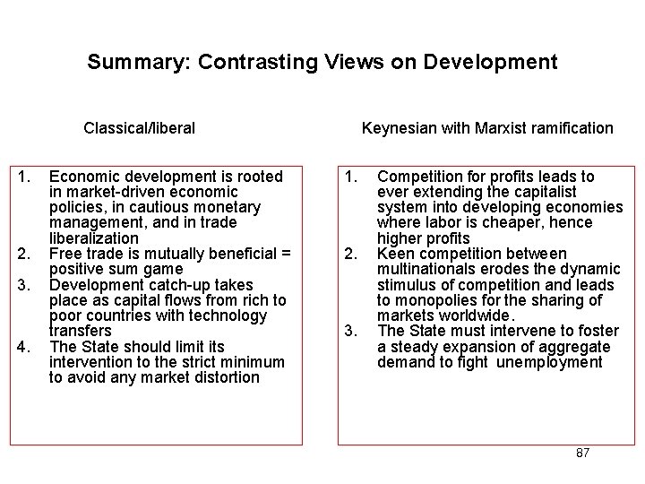 Summary: Contrasting Views on Development Classical/liberal 1. 2. 3. 4. Economic development is rooted