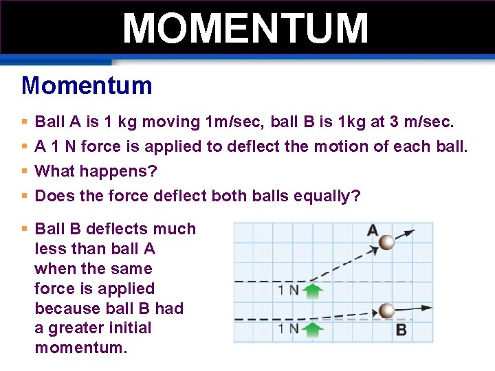 MOMEMTUM MOMENTUM Momentum § § Ball A is 1 kg moving 1 m/sec, ball