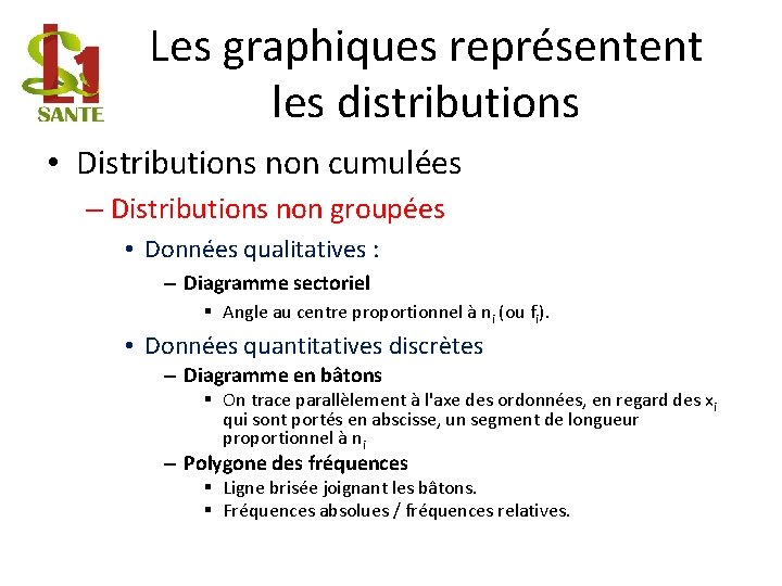 Les graphiques représentent les distributions • Distributions non cumulées – Distributions non groupées •