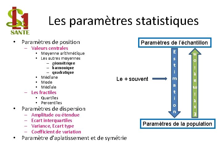 Les paramètres statistiques • Paramètres de position Paramètres de l’échantillon • Moyenne arithmétique •