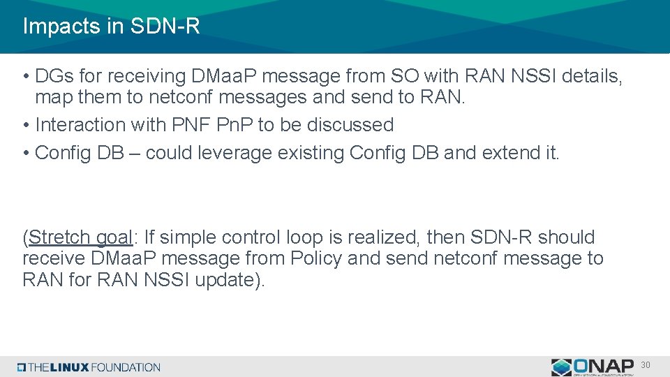 Impacts in SDN-R • DGs for receiving DMaa. P message from SO with RAN